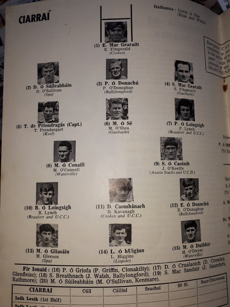 whelain's tweet photo. 1972 Senior All Ireland Football Final Replay ,Original Evening herald Match report ,plus the Official match day programme "@Offaly_GAA The Great"
@gaanostalgia https://t.co/0hpW8i0C6Y