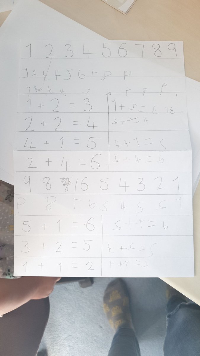 eirianruth's tweet photo. Enjoyed homeschooling today with @richfiddly. Between 2 adults and 2 kids we did English, phonics, maths, handwriting, reading, comprehension, science, music, ukulele & planting outside! #BestDayEver #TeachLiveLearn Thank you to @HannahLogan & Jo for the junior school help/tips!! https://t.co/JXFnqzbElx