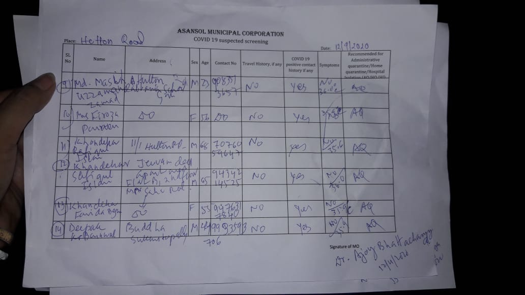 BJPSOFITMISHRA's tweet photo. odisha becomes danger due to west bengal Border ...can Mamata ji explain why she hide actually #KOVID19 report of west Bengal..this is report of Asansol municipality with doctor's sign collected from their ...@AmitShah @narendramodi @Naveen_Odisha @otvnews @kanak_news @HFWOdisha https://t.co/QdhCeUz0Kn