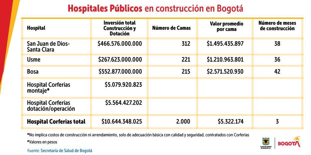 Claudia López Hernández tweet media