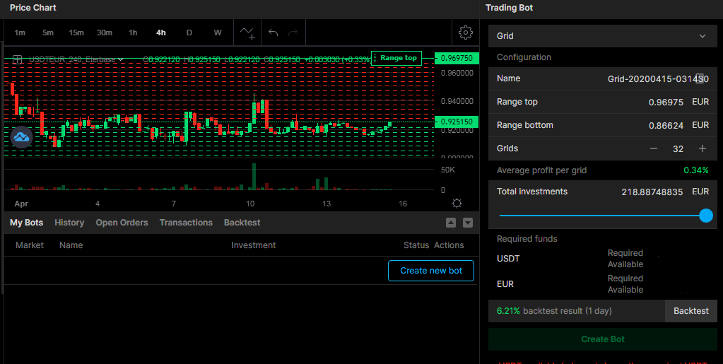 EterbaseTools's tweet photo. #Eterbase is the first #Cryptocurrency #Exchange with an integrated #tradingbot.
You can use #Eterbot for free and make profit with #NegativeFees and profitable trades.
Set it up in your dashboard, no API keys needed.
Try it yourself, join now: https://t.co/VRzGBdfJBW
$XBASE https://t.co/Z9e4GSPfiN