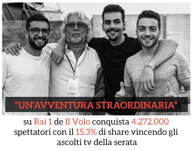 MTorped's tweet photo. Felice per ieri!! Ma la cosa più bella sono tutti i messaggi delle persone che si trovano in ospedale e che hanno trovato la forza di scriverci che grazie al concerto de Il Volo hanno trascorso una serata più serena! https://t.co/fmc293apNy