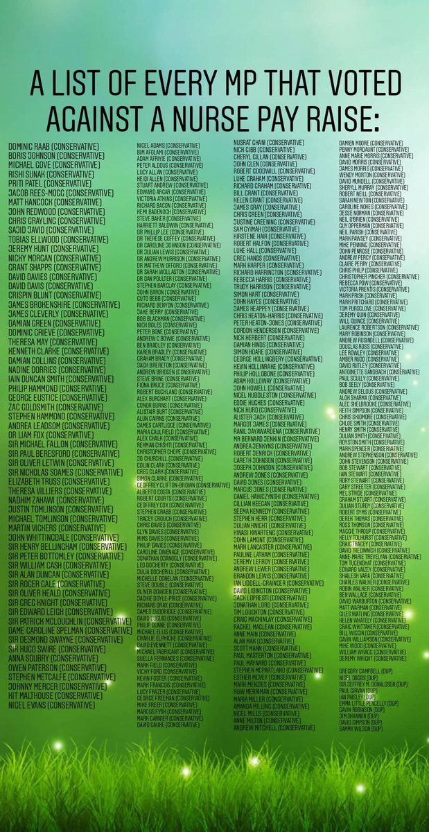 terrychristian's tweet photo. Do RT this as we need these people to be held to account. Means their hollow applause of the NHS workers is mere virtue signalling. This is a list of shame. https://t.co/EL1noxMubl