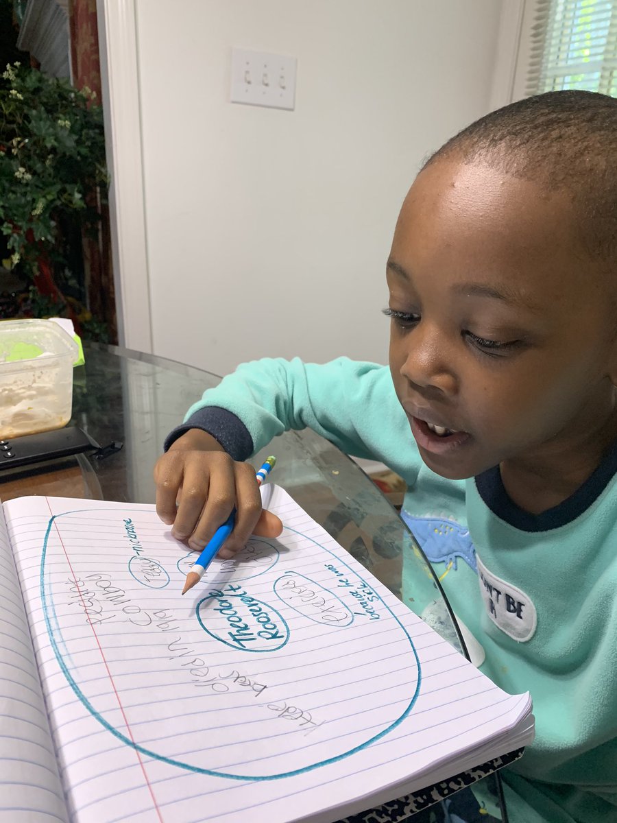 Starting off our digital morning learning about Teddy Roosevelt! #InThisTogether