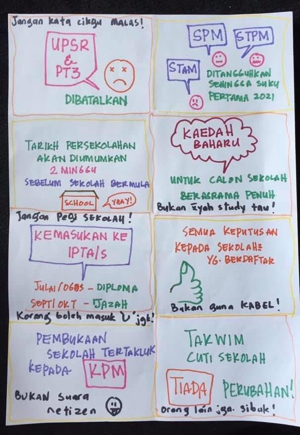 nbb_anis's tweet photo. No UPSR & PT3. SPM, STPM, STAM tangguh je k. Bukan cancel. Banyak sikit masa bole study. Ade chance la straight As ni 😬
#COVID19
#batchcovid19
#MCO https://t.co/x0uvLnI1BU