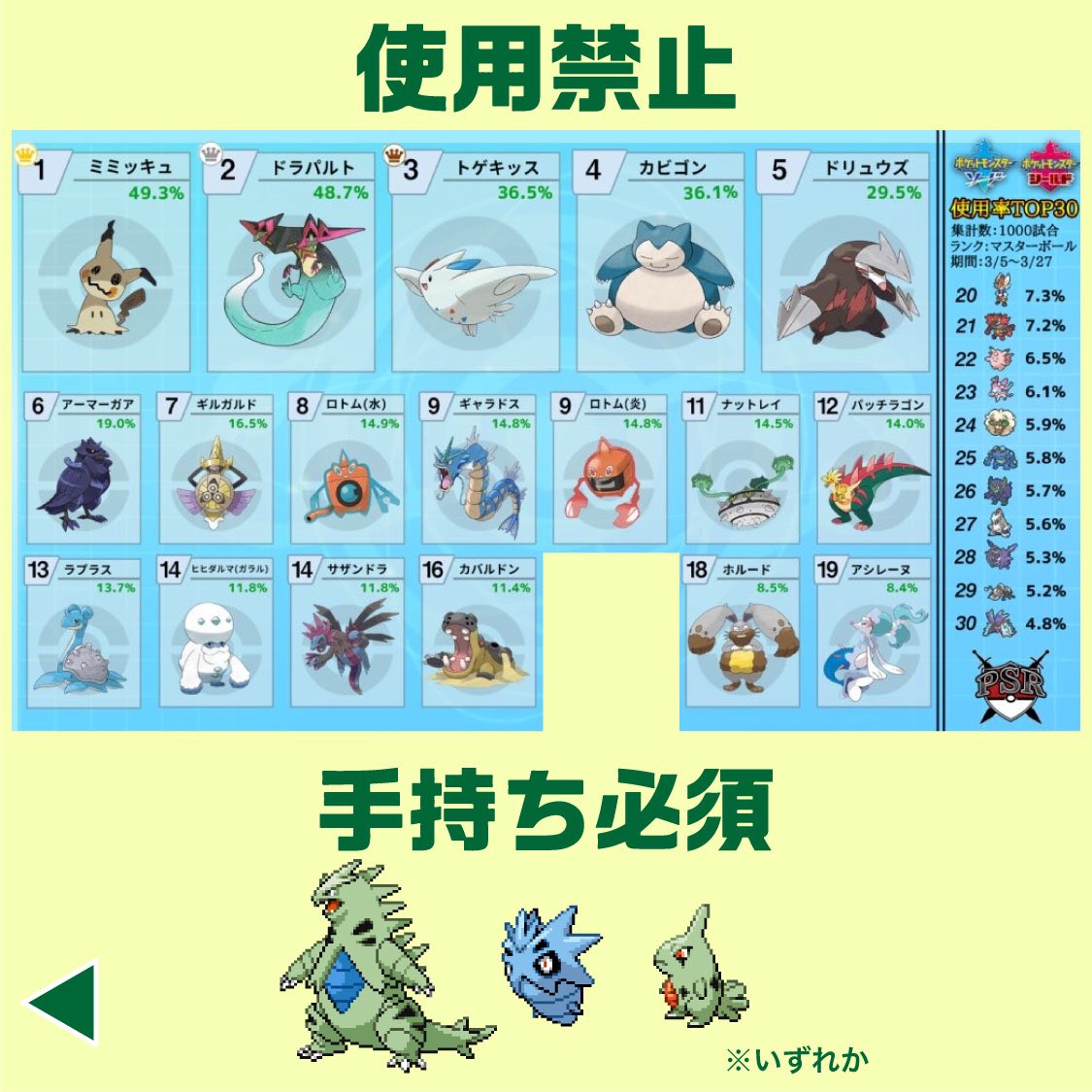 Tnハルカ バンギラス杯主催 お待たせしました 第1回 バンギラス杯 を開催いたします みなさん奮ってご参加ください 4 26 日 21 00 23 59 ルールはランクマs3 準拠 ギラスのどれかを手持ちに入れる 選出 は必須ではありません Tnハルカ バンギラス杯主催 お待たせしました 第1回 バンギラス杯 を開催いたします みなさん奮ってご参加ください 4 26 日 21 00 23 59 ルールはランクマs3 準拠 ギラスのどれかを手持ちに入れる 選出 は必須ではありません