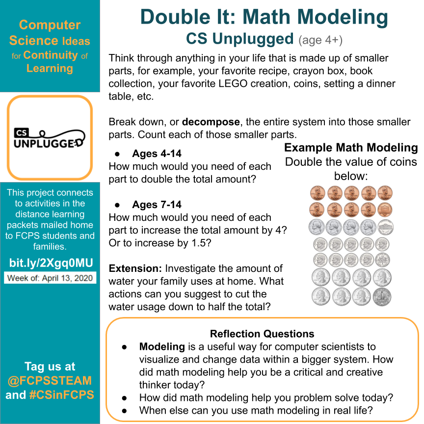 FCPSSTEAM's tweet photo. Math modeling helps visualize how to do daily tasks, like doubling recipes and counting coins. Try these #CSinFCPS activities from the choice board pages of packets mailed home #CSforAll #fcpsPOG @MathematicsFcps @prc_fcps @FSP_FCPS FCPS families visit https://t.co/A4CDC8R0hq https://t.co/5WcdSYJMFA
