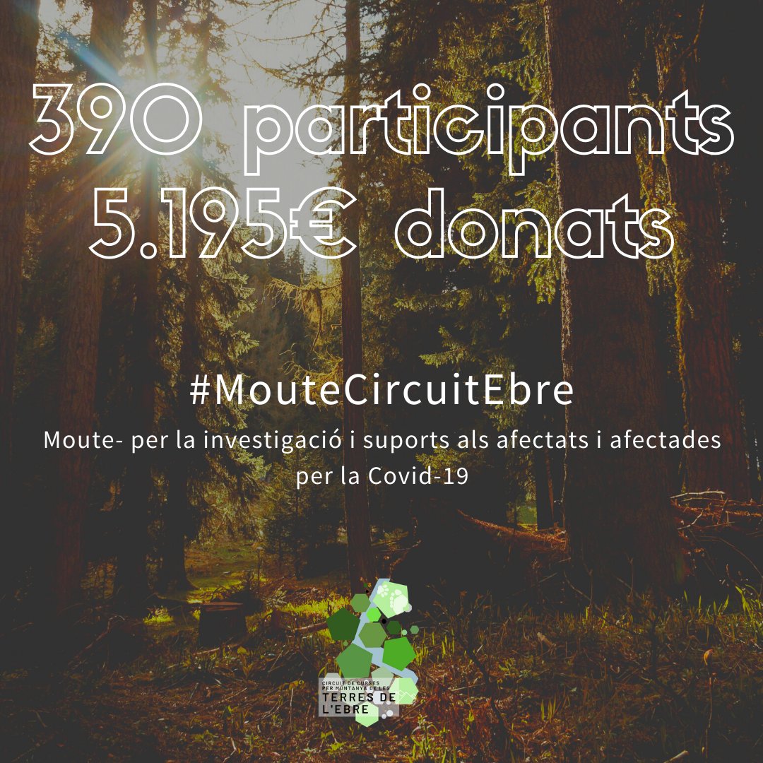 Ara sí que sí fiquem punt i final al repte solidari #MouteCircuitEbre💪  #YoMeCorono #QuedatACasa #JoActuo #circuitebre #canicrosebre #circuitexpresebre #cursespermuntanya #trailrunning  #terresdelebre