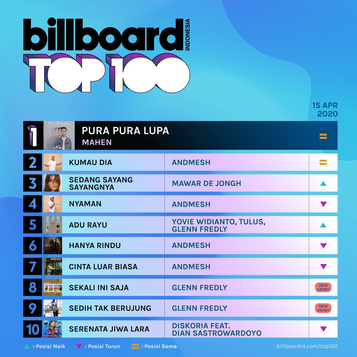 tanggga lagu indonesia tanggga lagu indonesia