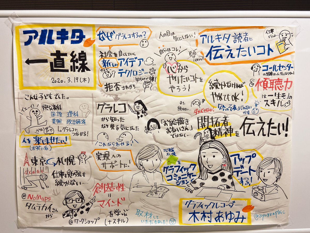 ayugraphic's tweet photo. 【私のこれまでインタビュー頂きました！】
北海道の求人雑誌「アルキタ」さんの表紙＆記事に📙
インタビュー内容をグラフィックにも✍️
ぜひご覧下さい！ https://t.co/VYiytwNHoV