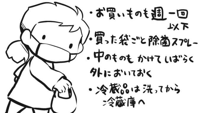 お買い物後の手洗いうがいはもちろんそうですが、不特定多数の方が手に取る可能性鑑みて買ったものの除菌処理もしています。常温品はパッケージ除菌後でも放置してすぐ食べない。冷蔵品はしっかり石鹸などで洗ってからしまう。きっと今は、やりすぎぐらいがちょうどいいと思うのです。#Stayhomejapan 
