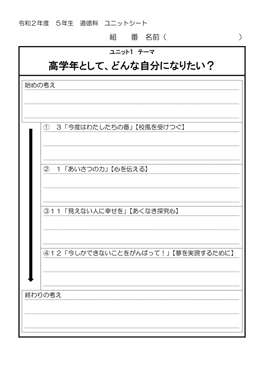 松村英治 小学校教員 道徳科の授業は １時間ずつのコマ切れではなくユニット 単元 で １時間の授業で使うワークシート とは別に ユニットシートなるものを作成 振り返りを１枚のシートの中で積み重ね 自己の変容に気付くやすく また ユニット