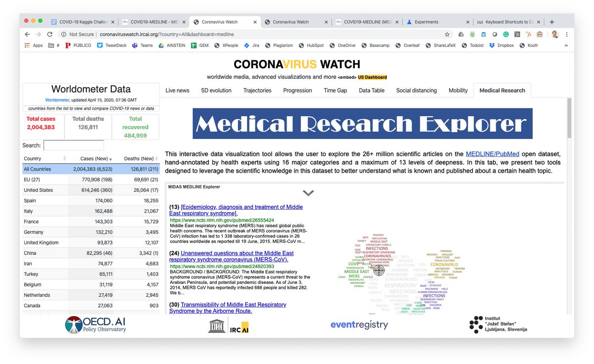 MIDASProjectEU's tweet photo. Great to see the fruits of @UlsterUni and @UlsterResImpact's @EU_H2020 @MIDASProjectEU with our partners #quintelligence https://t.co/WfHeKlhPab Thanks @Joao_PitaCosta https://t.co/XLVFlvbLDt