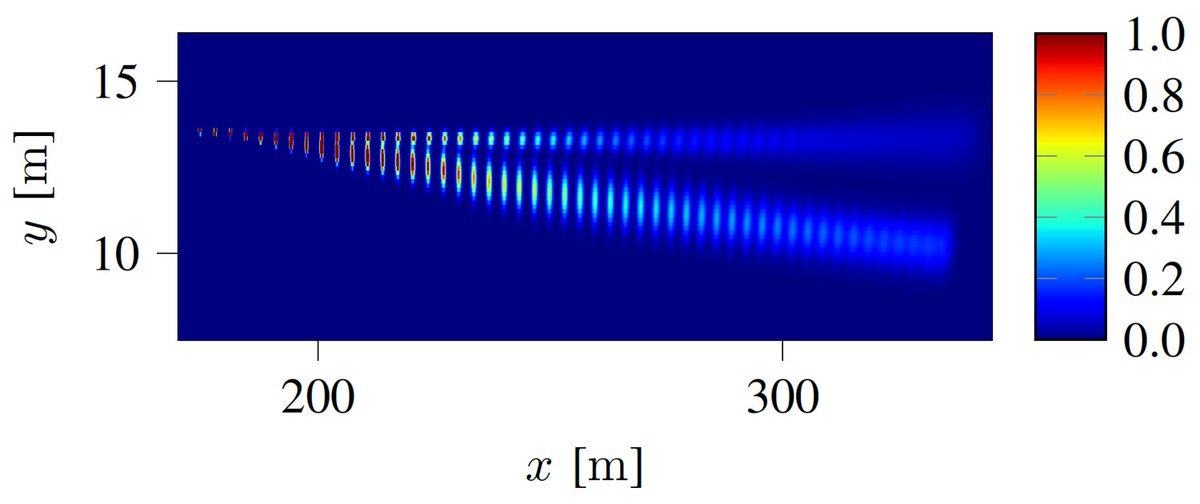 rst_tu's tweet image. A short preview of a new #trajectoryprediction approach for #automateddriving. Multimodal trajectories can be predicted 5s ahead beating Convolutional Social Pooling as powerful baseline.

Stay tuned for more information and publication @ieeeiv2020
#selfdrivingcars #deeplearning