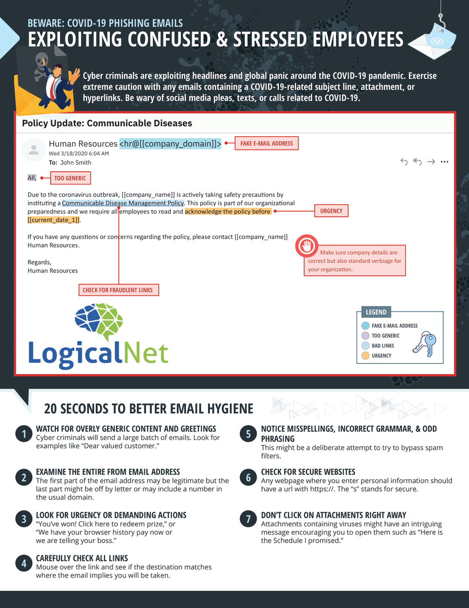 Logical Net Corporation (@Logicalnet) / Posts / X