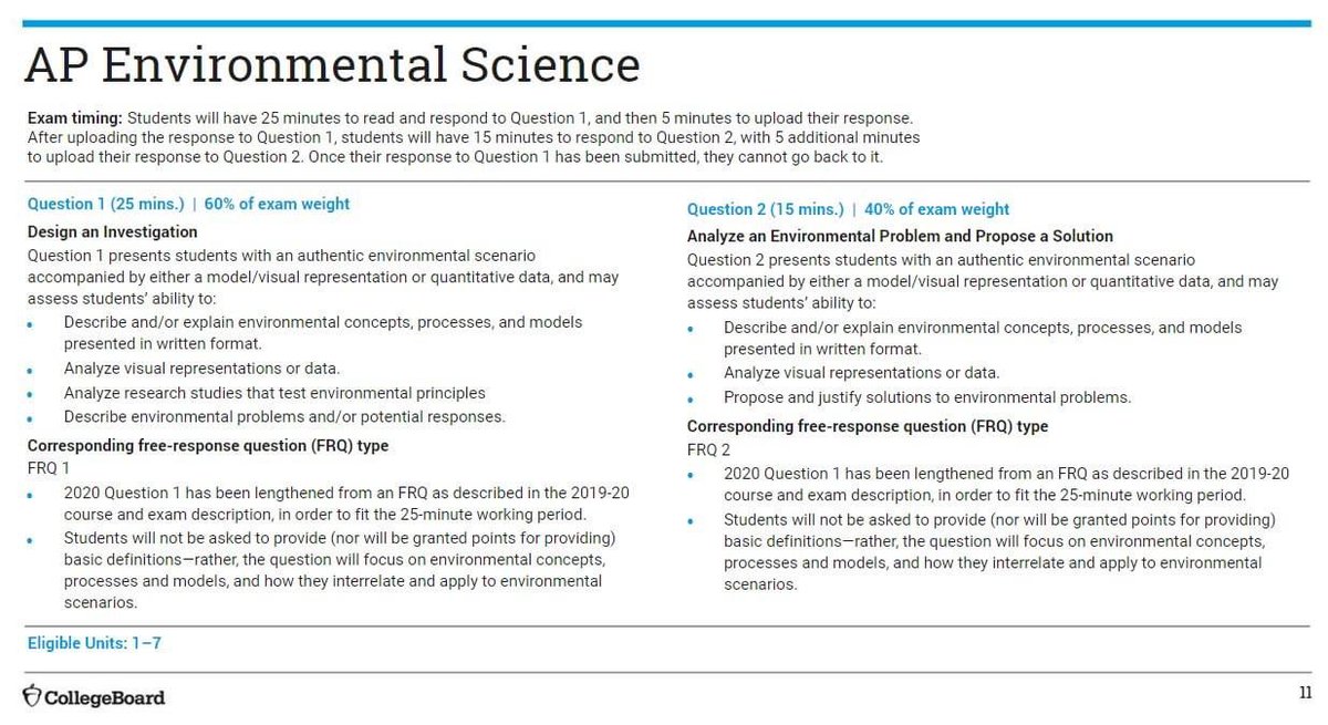 APES Exam Update: Check out the FRQ question format.  (This info was also posted in google classroom) <a href="/CalhounHS/">Calhoun High School</a>