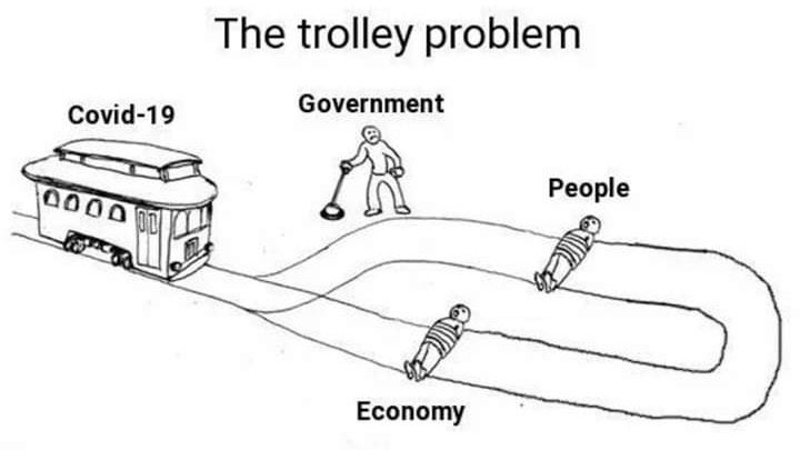 は トロッコ 問題 と