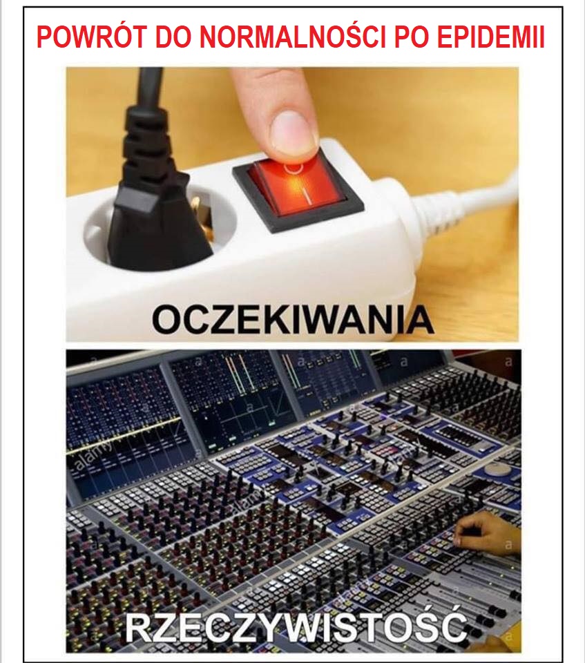 Macronextcom's tweet photo. Odmrażanie gospodarki: oczekiwanie vs rzeczywistość. https://t.co/wBb4AWpgc7