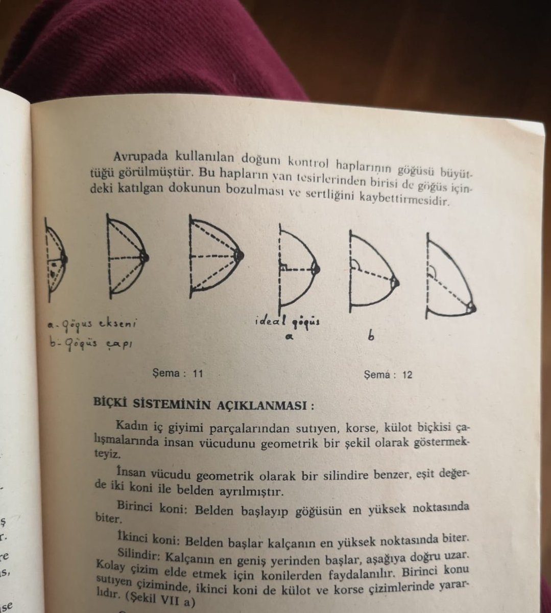 no bra,yes sağa doğru akıp giden karantina hayatım.