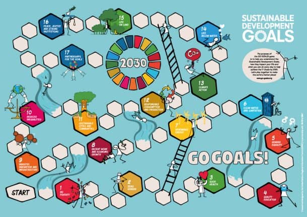 garnicaplywood's tweet photo. Play with your children to learn about the United Nations #SustainableDevelopment goals. Follow the link to download the game 👍 https://t.co/tGaYUgdkyz. @UN @UNEP. #Garnica #Environment #GoGoals #BoardGames #Sustainability. https://t.co/U3wMQVqKgj
