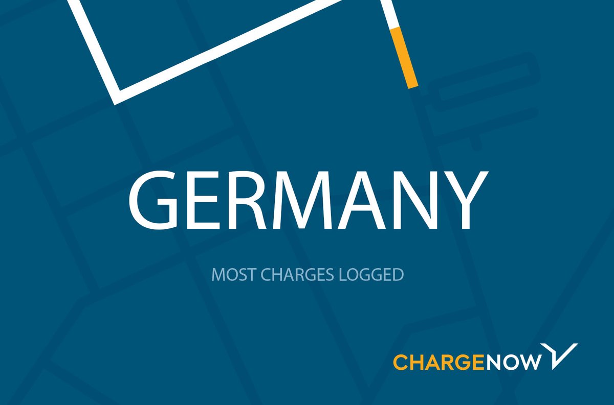 chargenowglobal's tweet image. Did you know: Germany has the most charges logged out of all the countries in our #charging network. The Netherlands coming in close second. #facttime