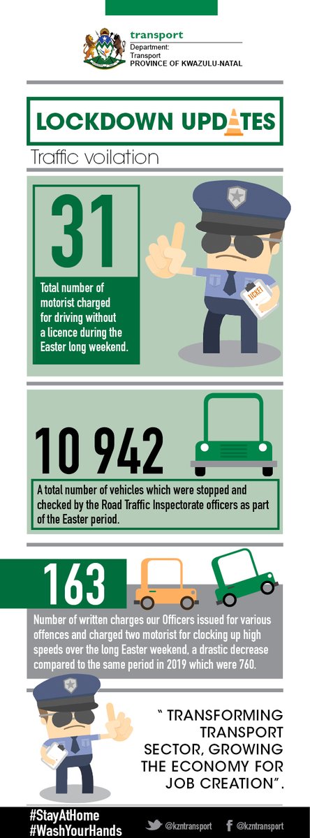 KZNTransport's tweet image. #LockdownSA
#LockdownUpdates
#COVID19SouthAfrica 
#StayAtHome
#WashYourHands