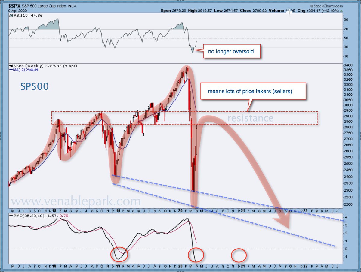 Media Juggling Dynamite