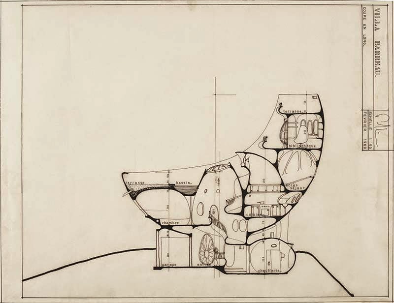 Singlehandedly_'s tweet photo. Bulge, barge, bird. Pascal Häusermann, Villa Barreau, Apremont, France, 1966 #architecture #drawing #section #ink #constructiondrawing #house #home #biomorphic #birdlike #boatlike #hippiearchtecture #inspiration #singlehandedly [Collection of @FracCentre] https://t.co/Guy6pl3nAa