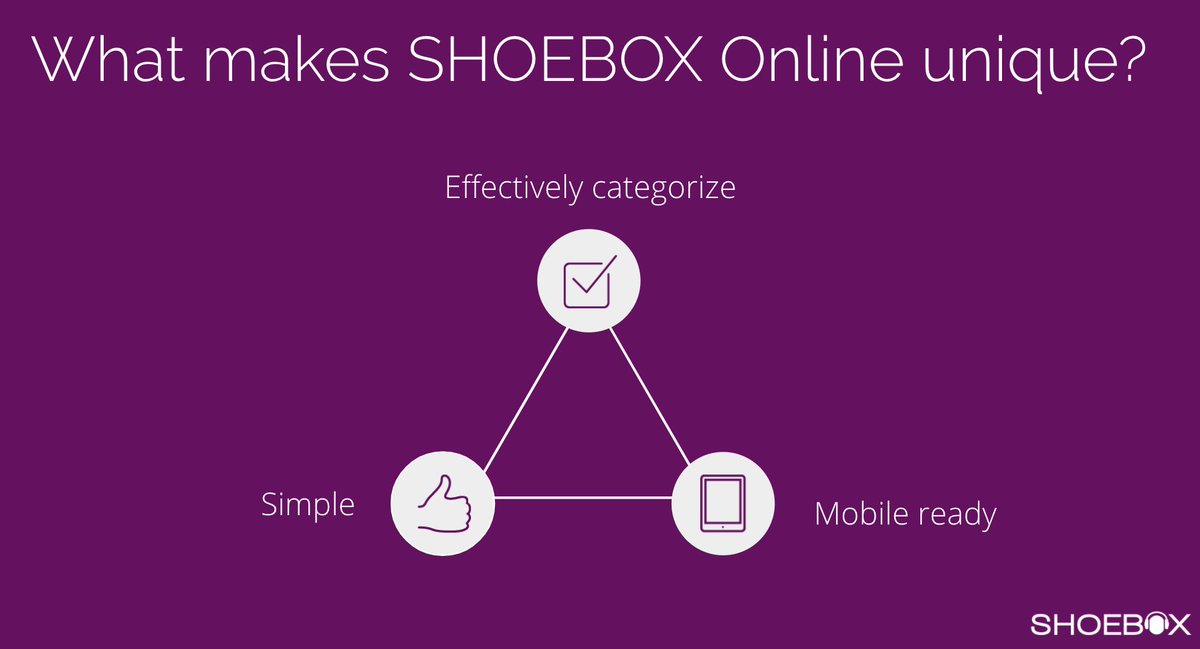 shoebox online