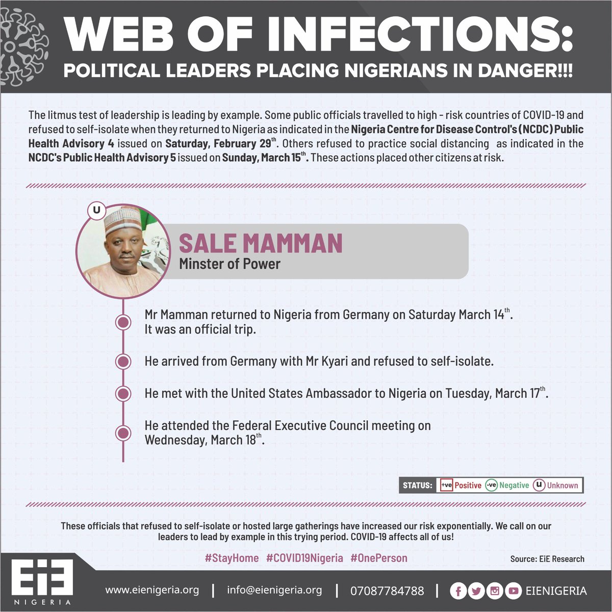  #WebOfInfections - Minister of Power, Sale Mamman- Returned to Nigeria from Germany with Mr. Kyari on March 14th and refused to self-isolate as indicated in  @NCDCgov 'public health advisory 4' issued on February 29th. #OnePerson  #COVID19Nigeria