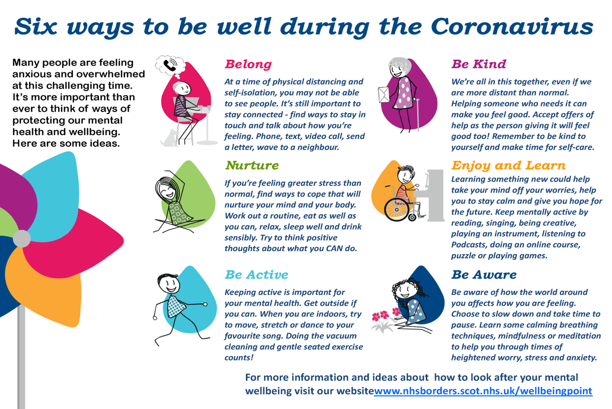 Looking after your mental wellbeing is important during these challenging times. Our Six Ways to Be Well during Coronavirus guide offers information about how you can protect your wellbeing, and what support is available. Find out more at: nhsborders.scot.nhs.uk/wellbeingpoint