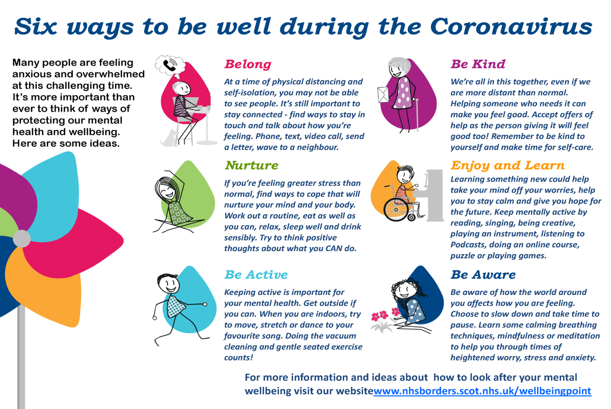 NHSBorders's tweet photo. Looking after your mental wellbeing is important during these challenging times. Our Six Ways to Be Well during Coronavirus guide offers information about how you can protect your wellbeing, and what support is available. Find out more at:
https://t.co/fOn4c8j0TB https://t.co/XLyE4NPzTX