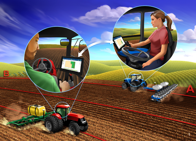 gpsontario's tweet photo. Use the AutoSync feature from Trimble to automatically sync guidance lines, field names, boundaries, & operator information across all of your connected devices. #TrimbleAg, #AutoSync #ConnectYourFarm https://t.co/n1PKwlYe0e