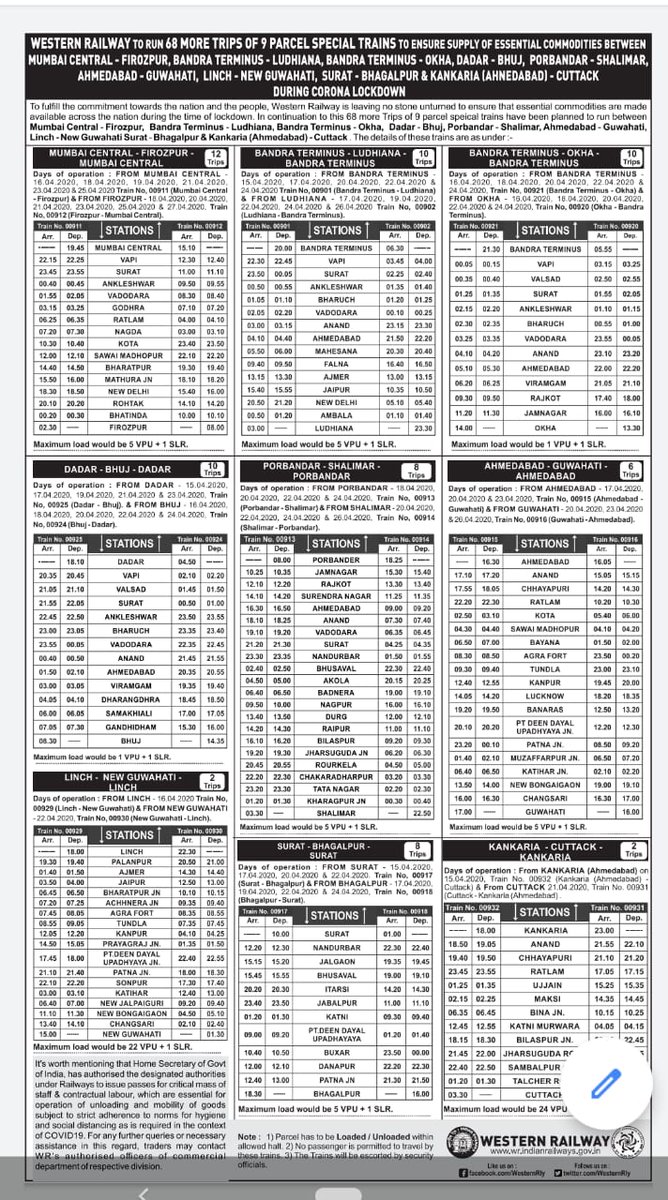 RailUnoffc's tweet photo. Parcel Special Trains run by Western Railways.
For any other emergency help 
@IRTSassociation and @IRTS_SETU
 can be contacted. 
@ficci_india
 
@AgriGoI
  
@nafedindia https://t.co/5aTB08MGmY