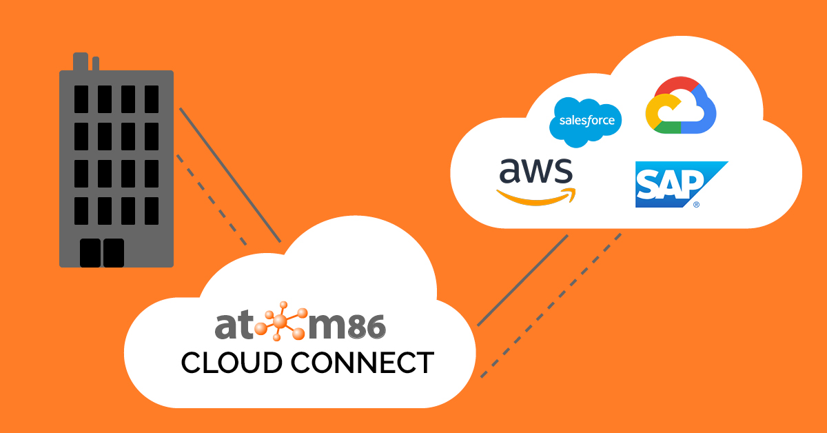 as8455's tweet photo. We recently added a second connection to the #Equinix Cloud Exchange. As a result we can now offer our customers a redundant Cloud Connect Service. Contact info@atom86.net to find out more about our Cloud Connect Service! #cloudconnect #atom86 #cloudconnectivity https://t.co/0yjoiJkJsF