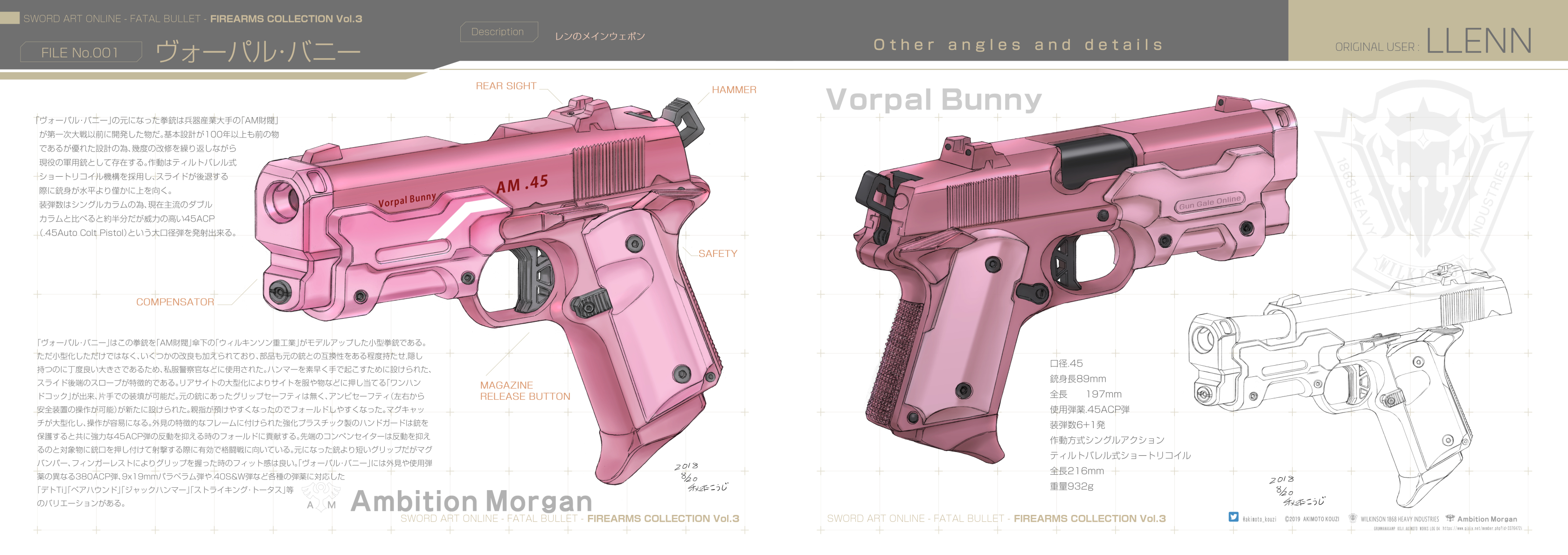 秋本こうじ コミティア142 F 07b Grummana Amp 東京マルイから絶賛発売中のam 45 バージョン レン ヴォーパル バニー の秋本こうじが描いた公式設定資料とソードアート オンラインフェイタル バレット設定画を収録しているメカ満載の同人誌です
