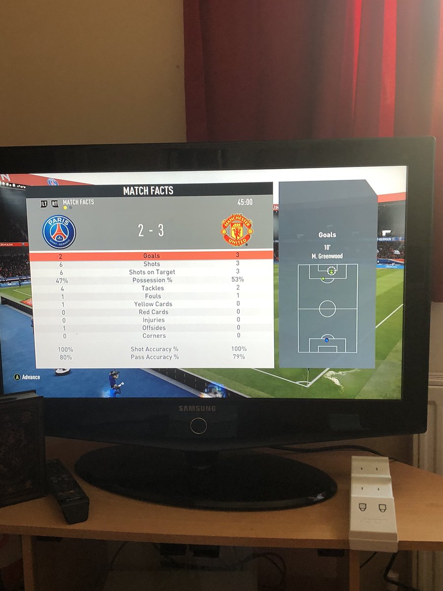 Half time, Greenwood added a second before Mbappe and Veratti made it 2-2. Fernandes puts United back in front at the break.  #FIFA20  #FIFATournament  #MUFC