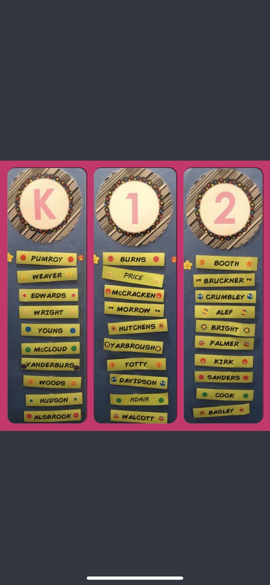 WoodsMRFirsties's tweet photo. Good morning friends! ☀️Today’s activity is computer 💻 check out Mrs. Mary’s IXL leaderboard. We can still be # 1 if we work hard today! I know you can do it!! 💙❤️🎉 @LPSComputerLab @courtney_K_LPS #LPSRocks https://t.co/KPOaoj1myl