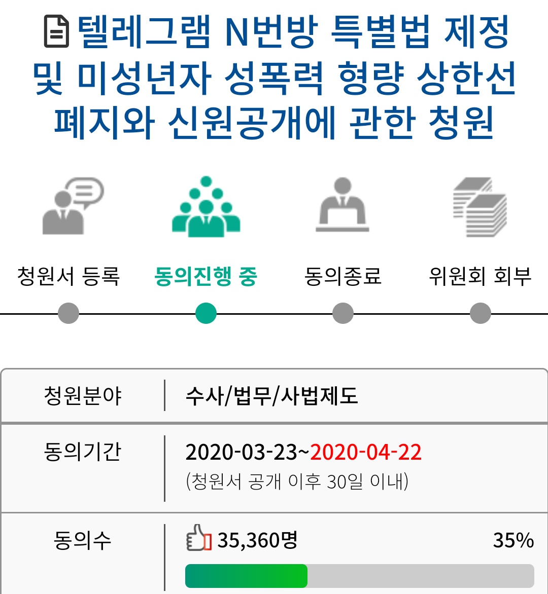 Guardian_waitie's tweet photo. 아직 10만명을 채우지 못한 N번방 사건 관련 국회청원 링크예요. 이 청원은 10만을 채운 청원과는 다르게 신상공개 외에도 성범죄 처벌 강도를 높이는 데에 무게가 실려있어요. 쉬운 국회청원! 비회원 동의도 본인인증 외에 복잡한 절차는 없답니다.
https://t.co/LVvbmDT5iU

#STAND_AGAINST_NTHROOM https://t.co/ciyVy0gxui