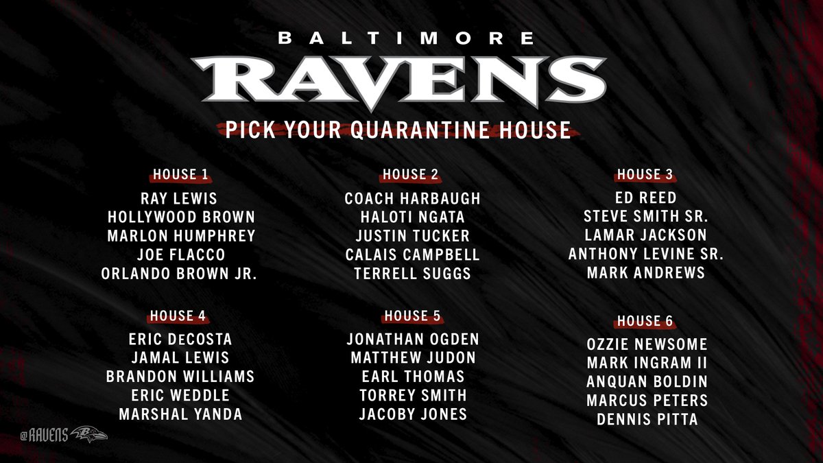 Choose your Ravens Quarantine House❗️❗️