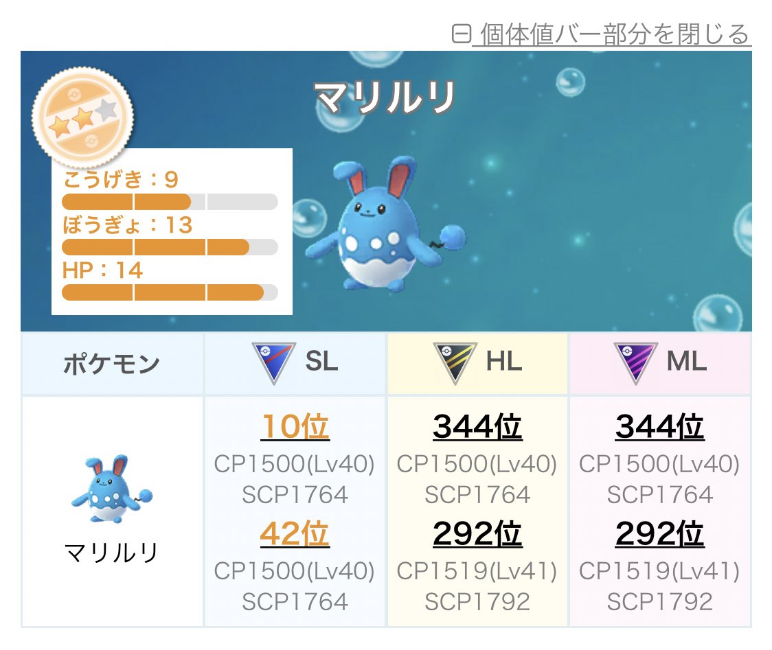 Knt ポケgo 受験期低浮上 スーパーリーグ10位個体ゲット マリルリの 理想個体は 8ff ポケモン俳句 ポケモンgo マリル マリルリ T Co 7whjhkacxa Twitter Knt ポケgo 受験期低浮上 スーパーリーグ10位個体ゲット マリルリの 理想個体は 8ff ポケモン俳句 ポケモンgo マリル マリルリ T Co 7whjhkacxa Twitter