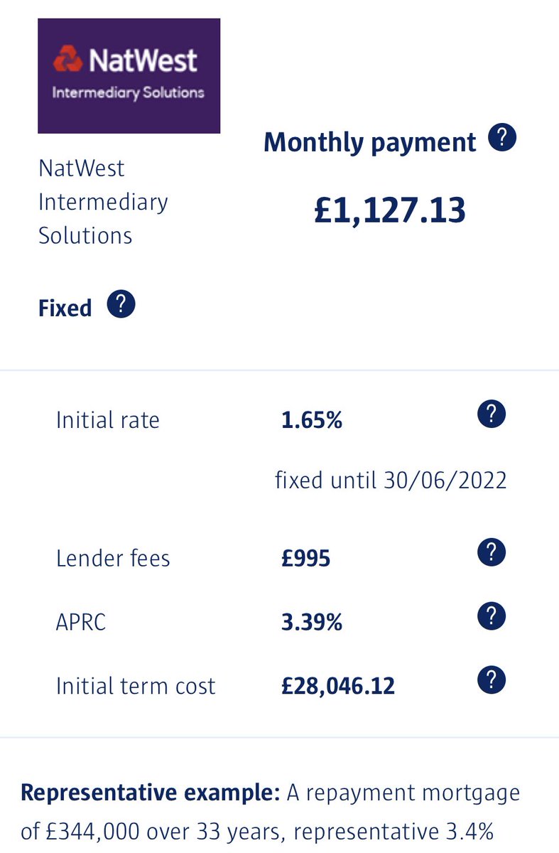 SCENARIO 1 - Simple remortgage2 years passHouse Value - 405kMortgage Outstanding - £344kEmmanuel’s Loan to Value is now 85% so he can access lower rates such as this one with Natwest making his monthly payments £1,127 now He kept his mortgage term at 33yrs