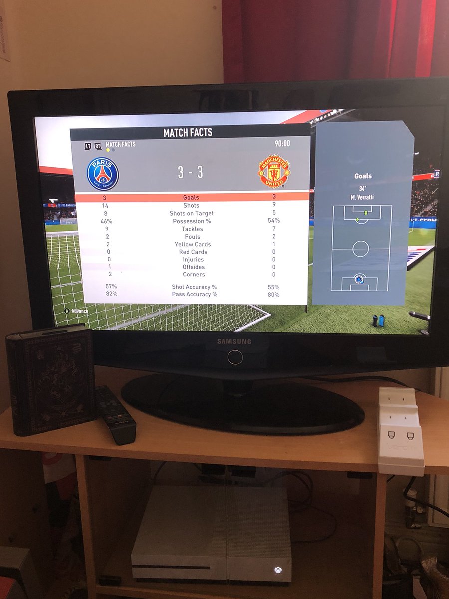 A Luke Shaw mistake gifts Mbappe and an equaliser as we head to extra time. Fernandes had a huge chance to win it at the death. Come on United!  #FIFA20  #FIFATournament  #MUFC