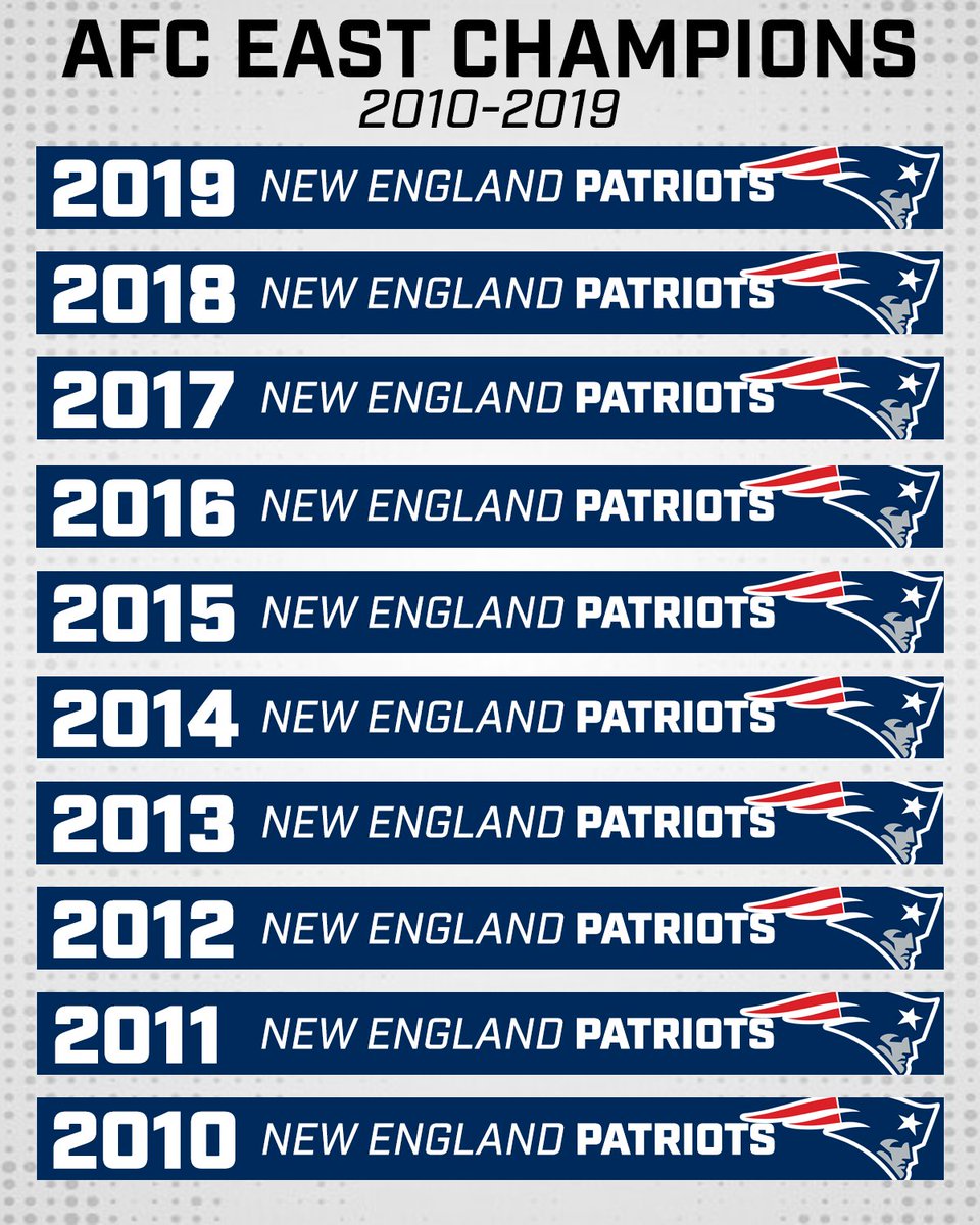 A decade of DOMINANCE 💪

<a href="/Patriots/">New England Patriots</a> | <a href="/NBCSBoston/">NBC Sports Boston</a>
