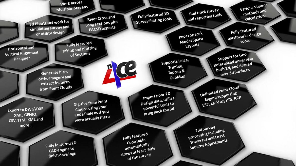 appsincadd's tweet image. Did you know... the tasks, which some require up to three or more survey\CAD packages to complete their daily workflows, can actually be done in just ONE? Try it for yourself! #n4cesoftware #onepackage #costsaving