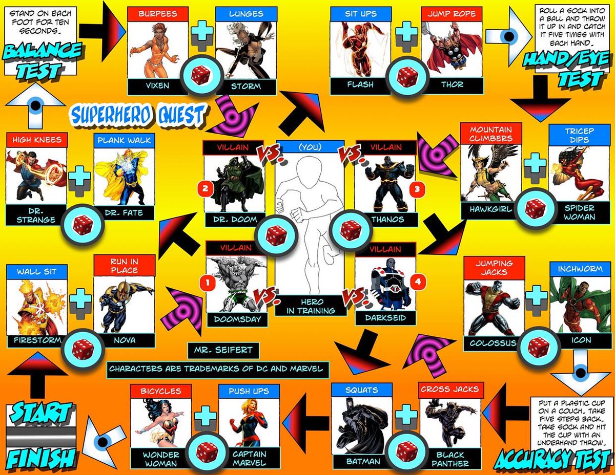 “Superhero Quest” #HPEatHome activity Ss use math to train with heroes, battle villains and test their abilities in skill tests. Ss can play on the screen just read the rules and follow the arrows. I’m putting “I am a Superhero” in the comments for Ss to create their own hero!
