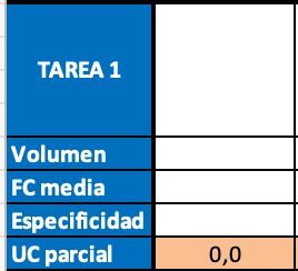 G_Reolon's tweet photo. COMPARTO❗️ Excel de control de carga externa ⚽️🏋️‍♂️y control de carga interna 💪🧠
📅datos generales
📋descripción de tareas
⛹️‍♀️especificidad de tareas 
📈gráficas de carga
Hoja 1 explicación pautas de relleno
Hoja 2 valoración 🧐
🔁para que llegue a más gente
📩mail en comentarios https://t.co/DMIluy6Pb2