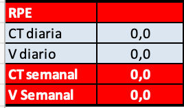 G_Reolon's tweet photo. COMPARTO❗️ Excel de control de carga externa ⚽️🏋️‍♂️y control de carga interna 💪🧠
📅datos generales
📋descripción de tareas
⛹️‍♀️especificidad de tareas 
📈gráficas de carga
Hoja 1 explicación pautas de relleno
Hoja 2 valoración 🧐
🔁para que llegue a más gente
📩mail en comentarios https://t.co/DMIluy6Pb2
