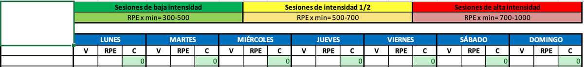 G_Reolon's tweet photo. COMPARTO❗️ Excel de control de carga externa ⚽️🏋️‍♂️y control de carga interna 💪🧠
📅datos generales
📋descripción de tareas
⛹️‍♀️especificidad de tareas 
📈gráficas de carga
Hoja 1 explicación pautas de relleno
Hoja 2 valoración 🧐
🔁para que llegue a más gente
📩mail en comentarios https://t.co/DMIluy6Pb2