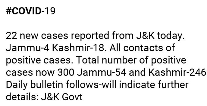 KhanMuzee's tweet photo. #Covid_19india 
Today new 22 Positive cases reported from J&amp;K .
4 cases in Jammu and 18 Cases in Kashmir
Total Number of positive cases in J&amp;K  300 cases ...
54 Jammu &amp; 246 Kashmir
 @KhanMuzee https://t.co/tuFvalLrDG